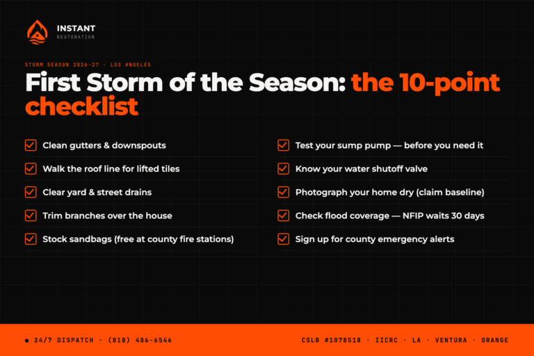 First storm of the season 10-point home preparation checklist for Los Angeles - Instant Restoration